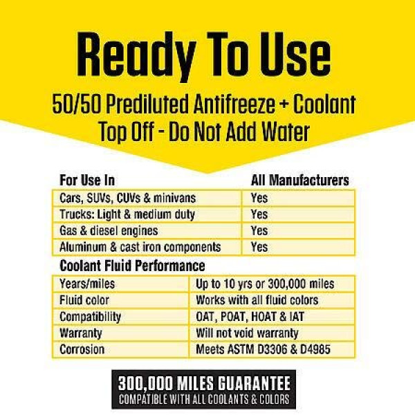 Prestone All Vehicles 50/50 Antifreeze+Coolant 3.78Liters