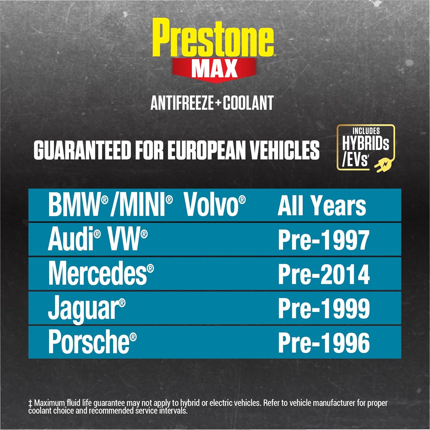 Prestone AF6110 MAX European Vehicles (Blue) Anti-Freeze and Coolant