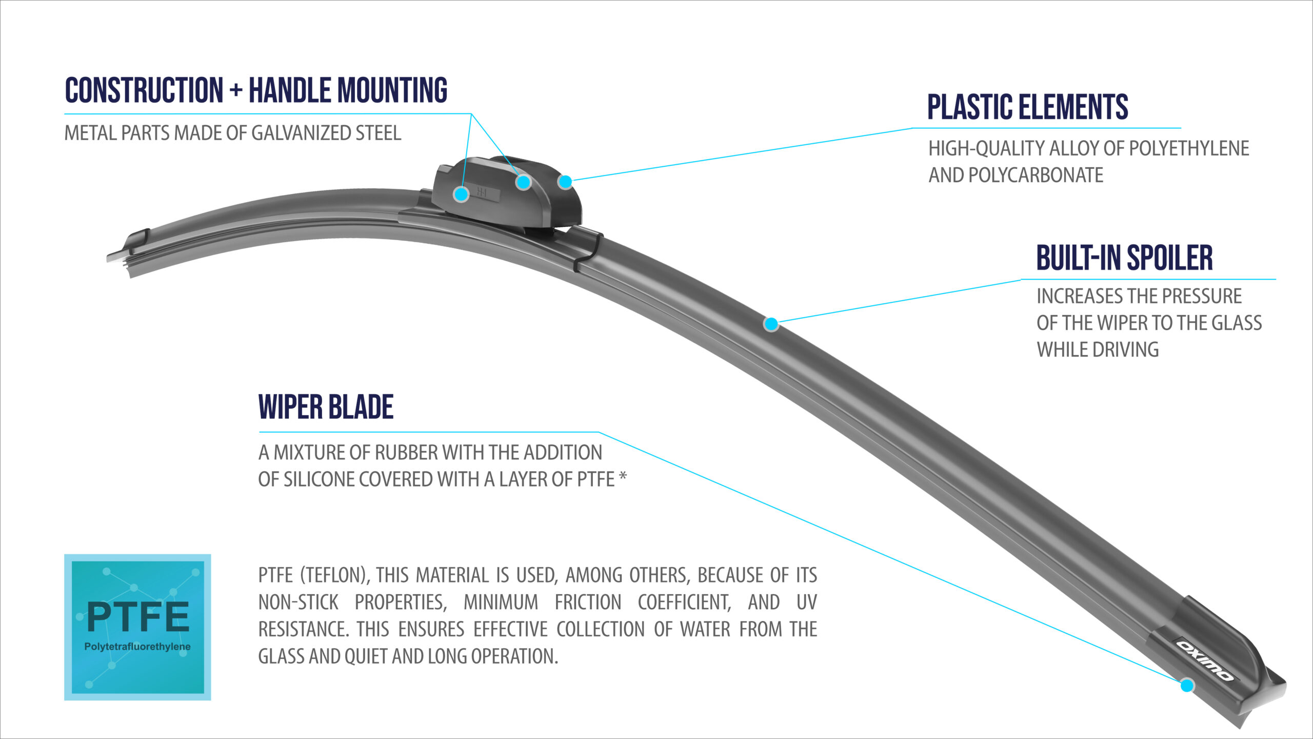 Oximo MultiSeries Front Windshield Wiper Blades (16"/18"/20"/22"/24"/26") Pair