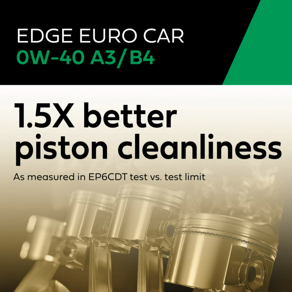 Castrol EDGE 0W-40 A3/B4 Advanced Full Synthetic Motor Oil, 5 Quarts