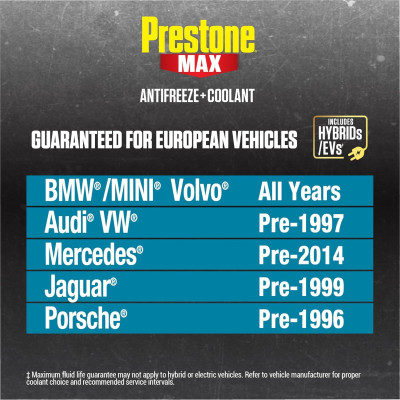 Prestone AF6110 MAX European Vehicles (Blue) Anti-Freeze and Coolant