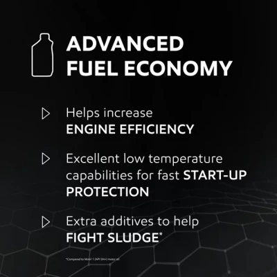 Mobil 1 0W-16 Advanced Fuel Economy Full Synthetic Motor Oil (1Quart)